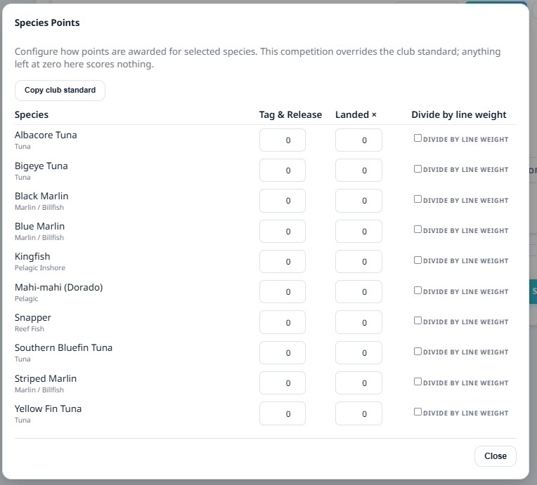 Species points: tag and release, landed, divide by line weight