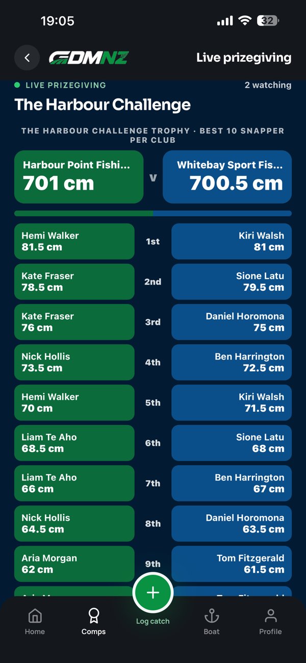 The club v club showdown on a phone