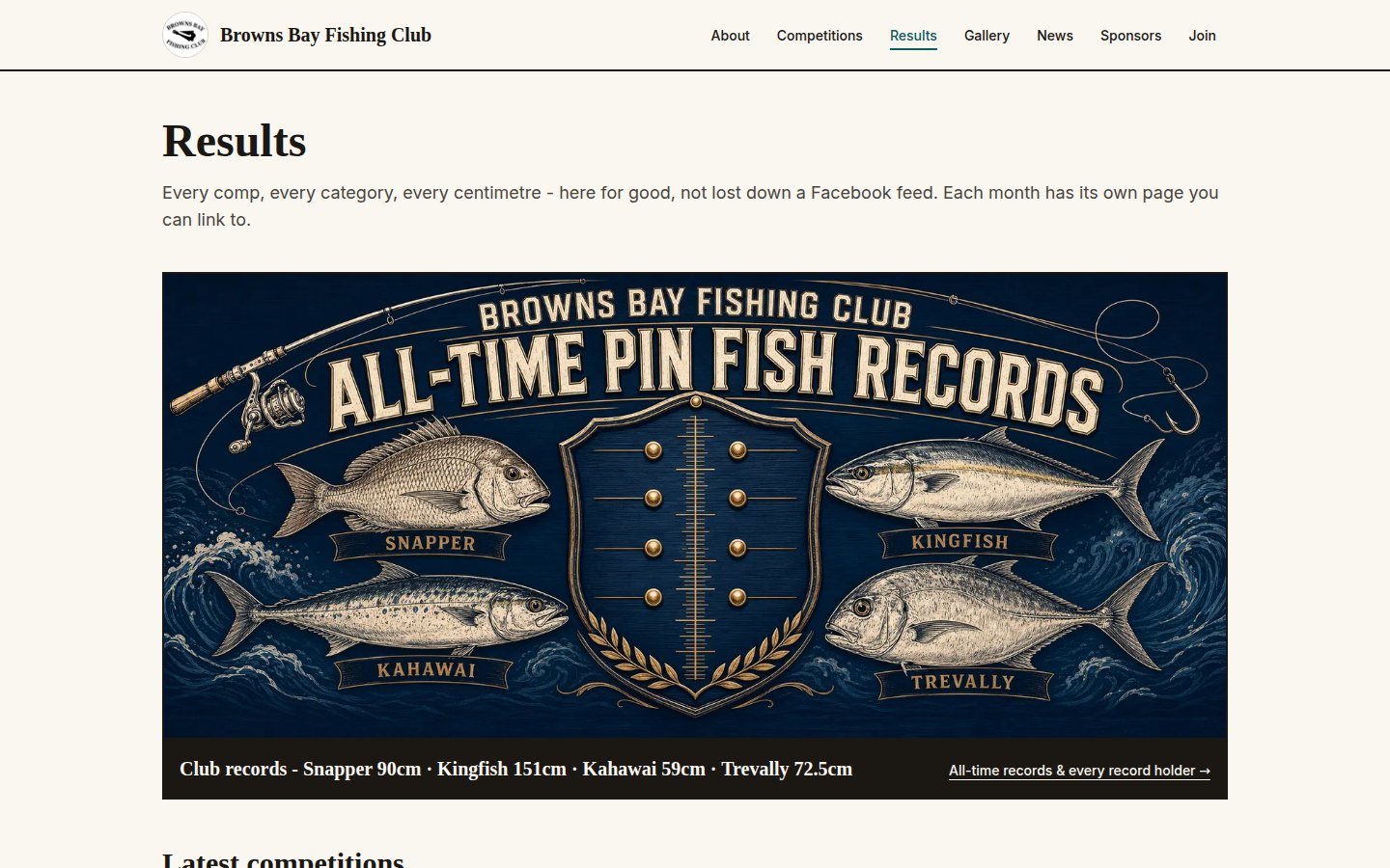 Browns Bay Fishing Club results page, straight from Game Day Manager